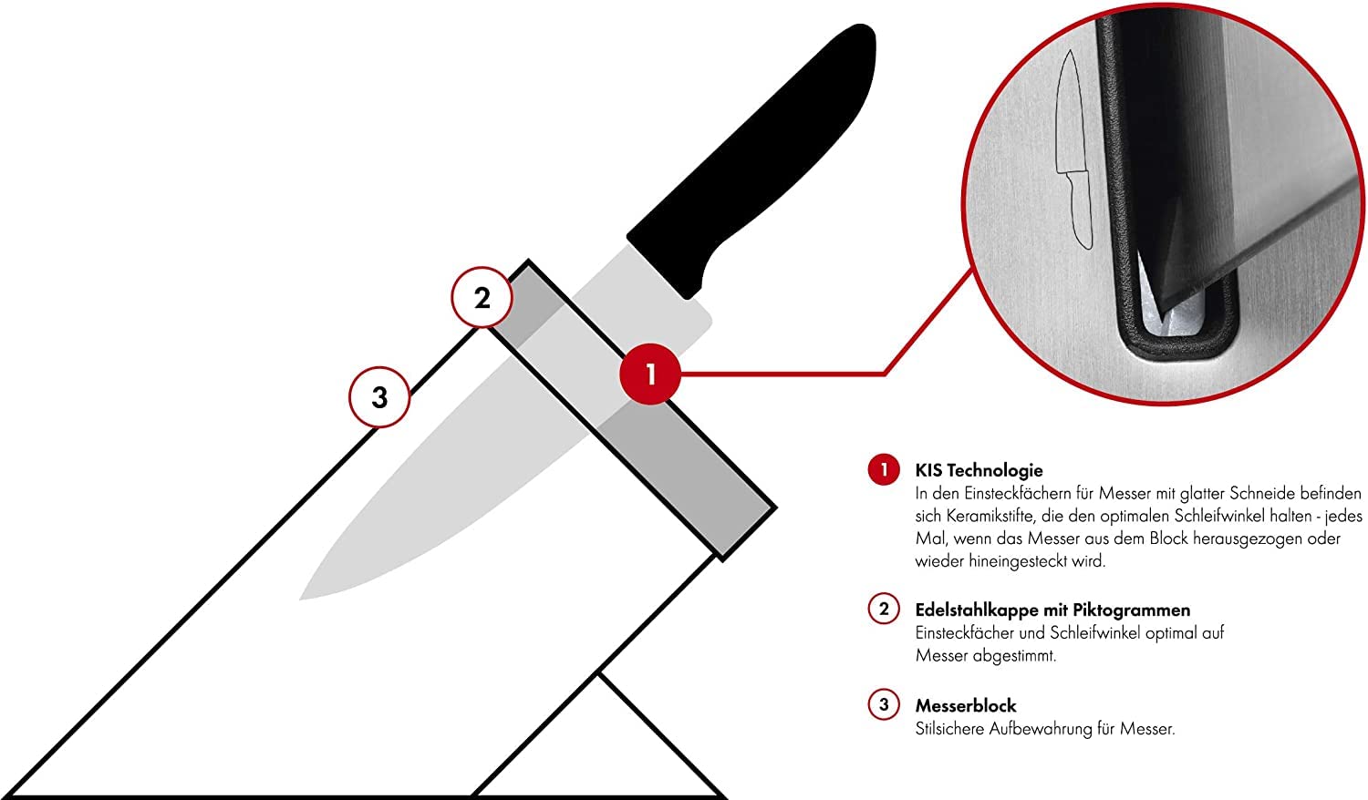 Zwilling Life ceppo autoaffilante 7 pezzi coltelli inox