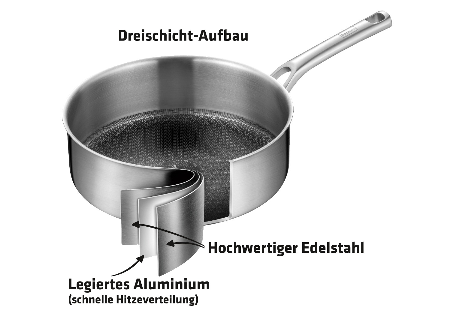 Berndes Tricion Resist Sauteuse 26 cm con Coperchio Quarzo