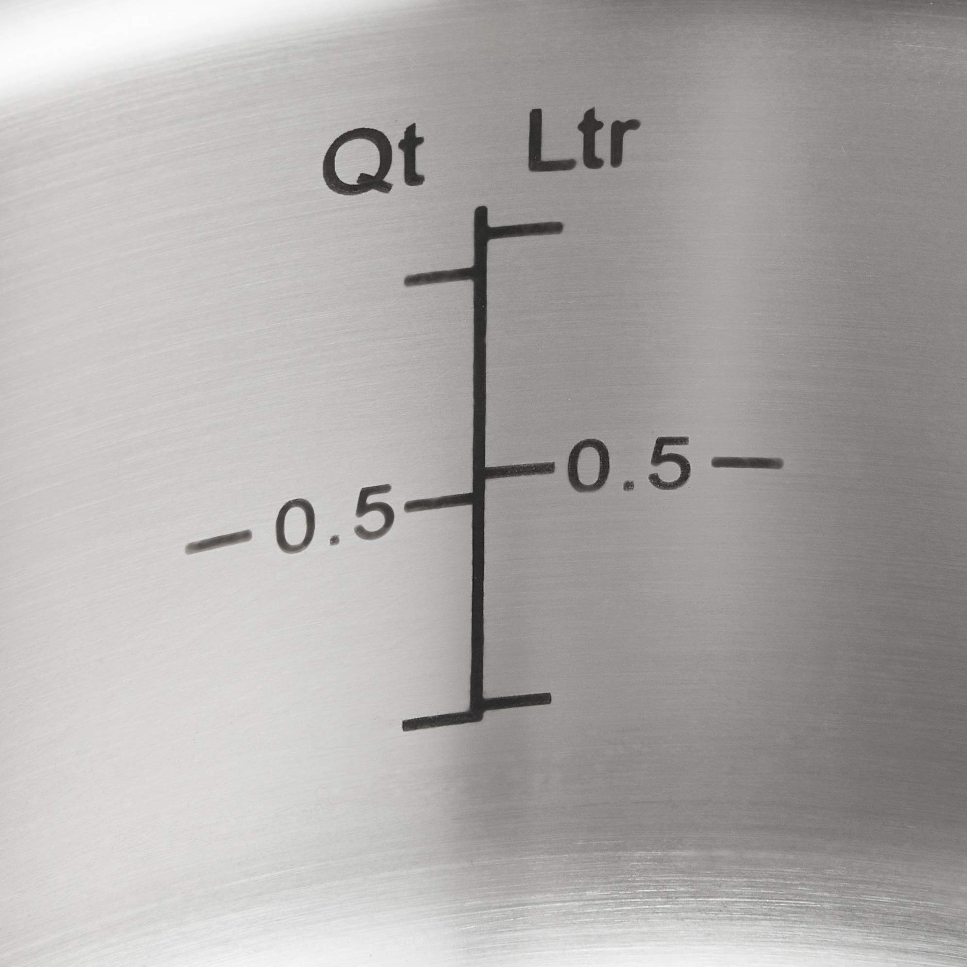 Zwilling HI Style Basic Pentolino 14 cm 1 L inox