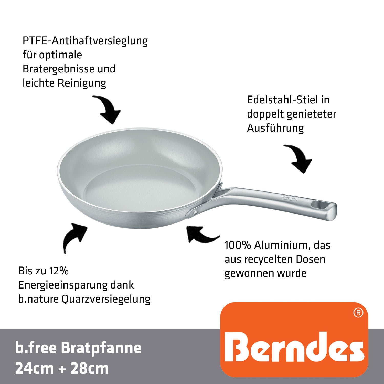 Berndes b.free set 3 pezzi padelle 24+28 cm grigie spatola