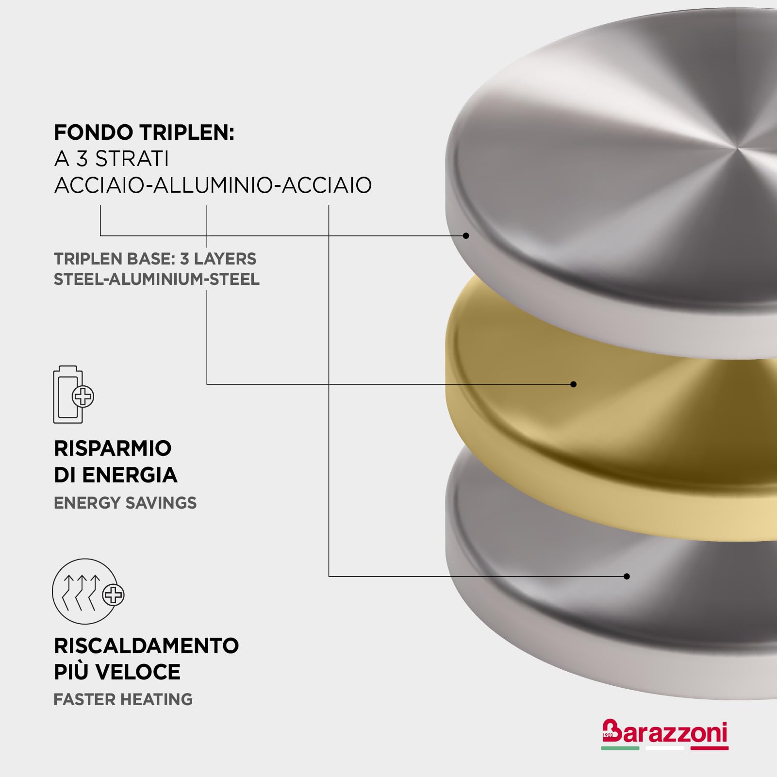 Barazzoni Facile Dual System pentola a pressione 6 lt ø 22 cm inox