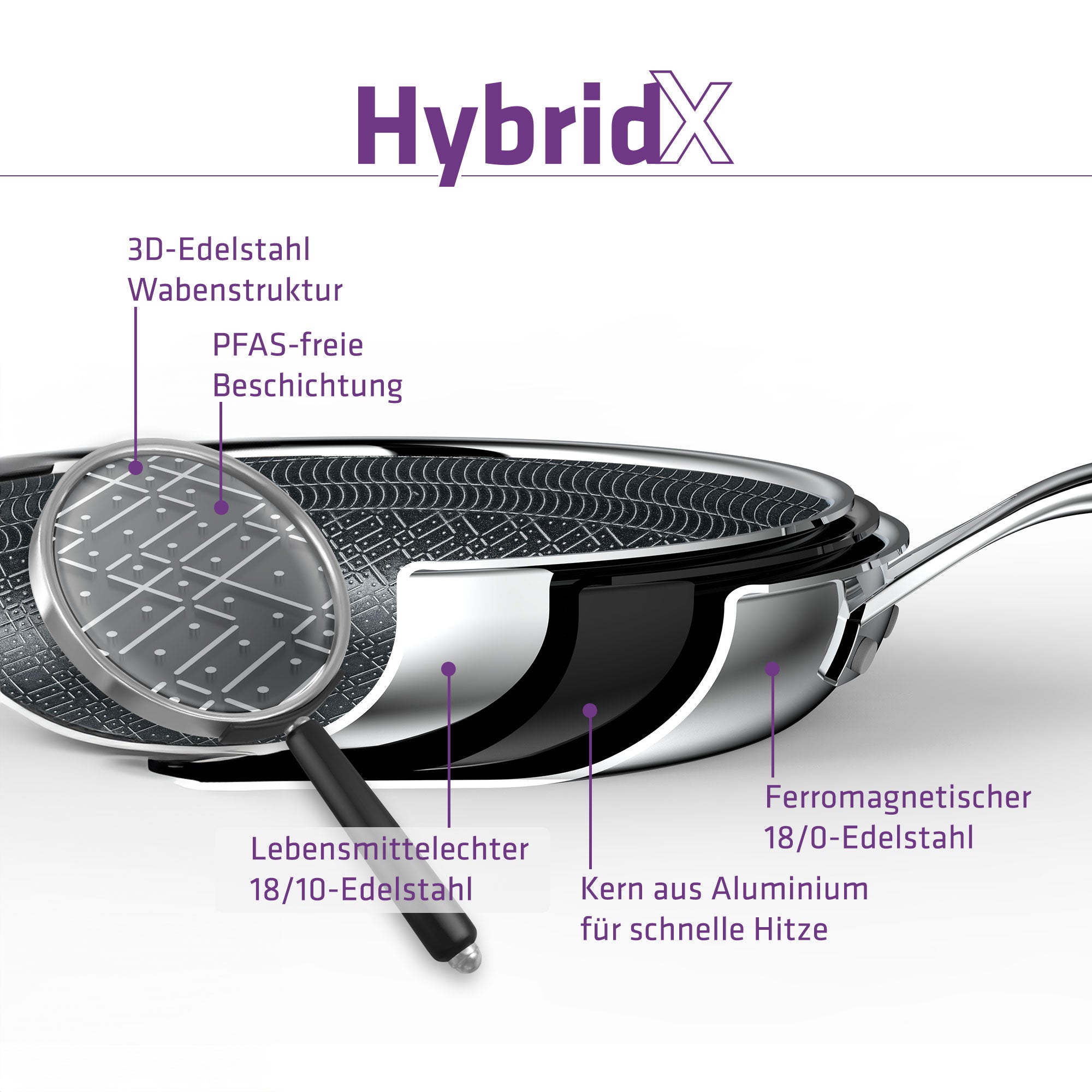 BERNDES HybridX Padella 24 cm lucidata